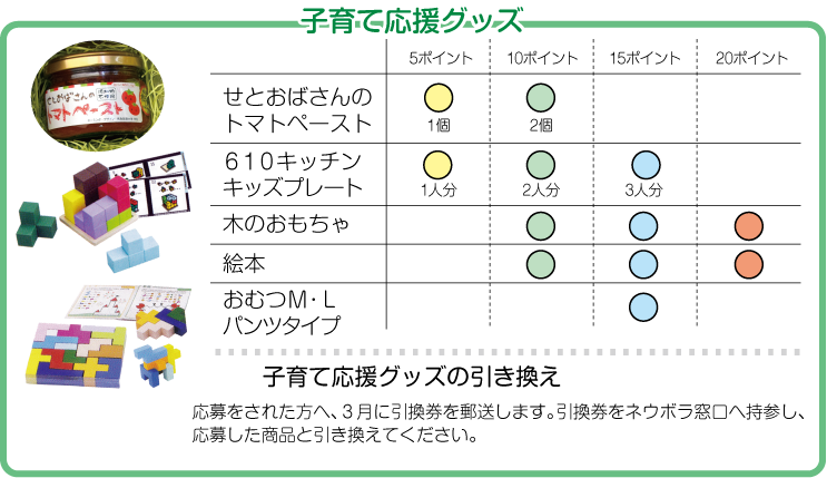 応援グッズ