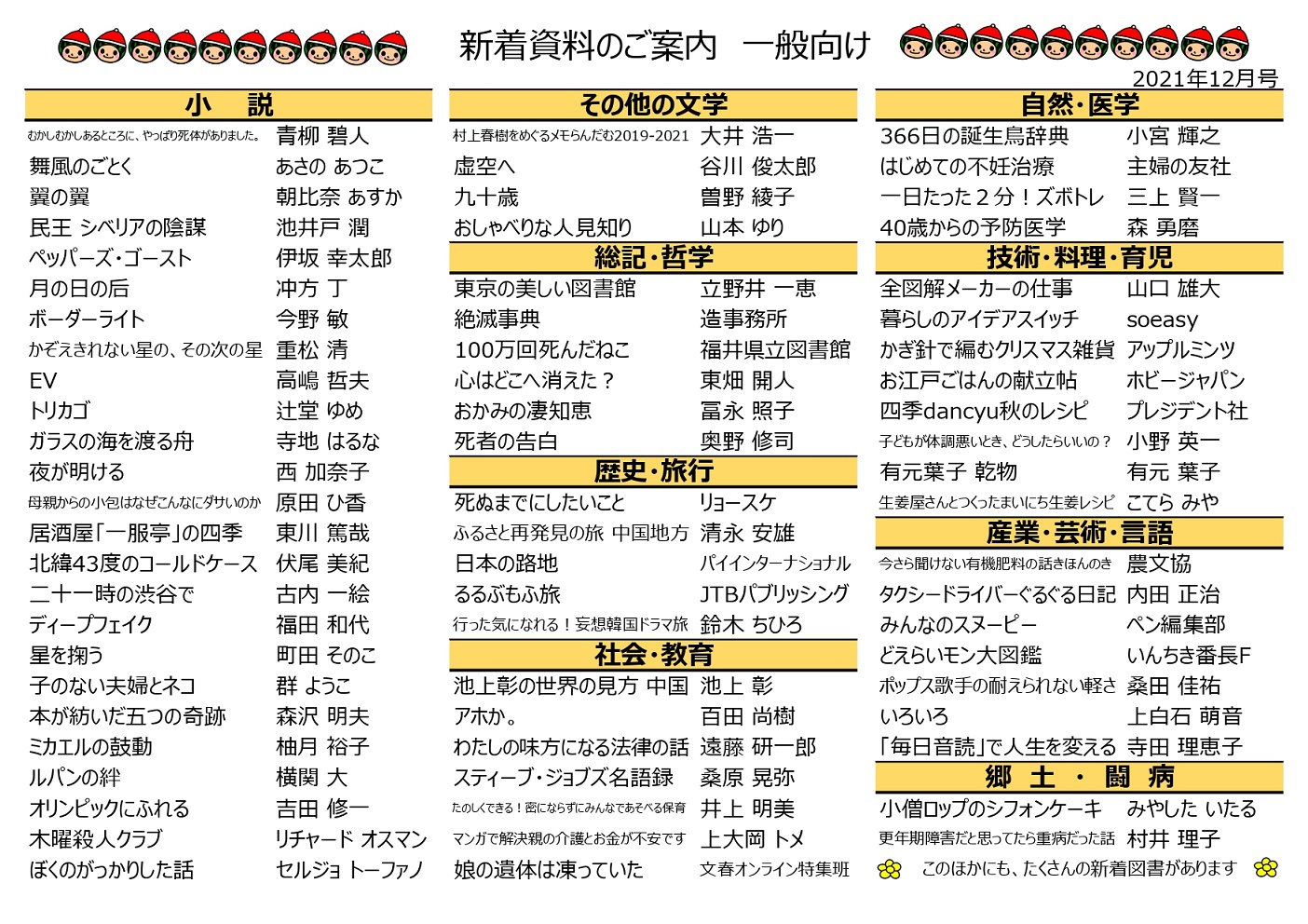 新着図書リスト画像