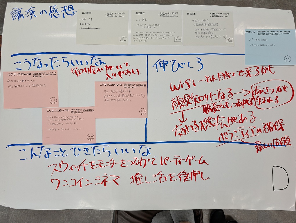 ワークショップ成果物