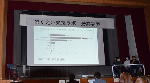 Dチーム発表の様子