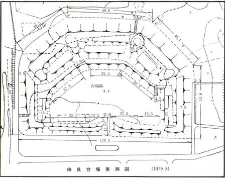 由良台場の歴史の画像その2