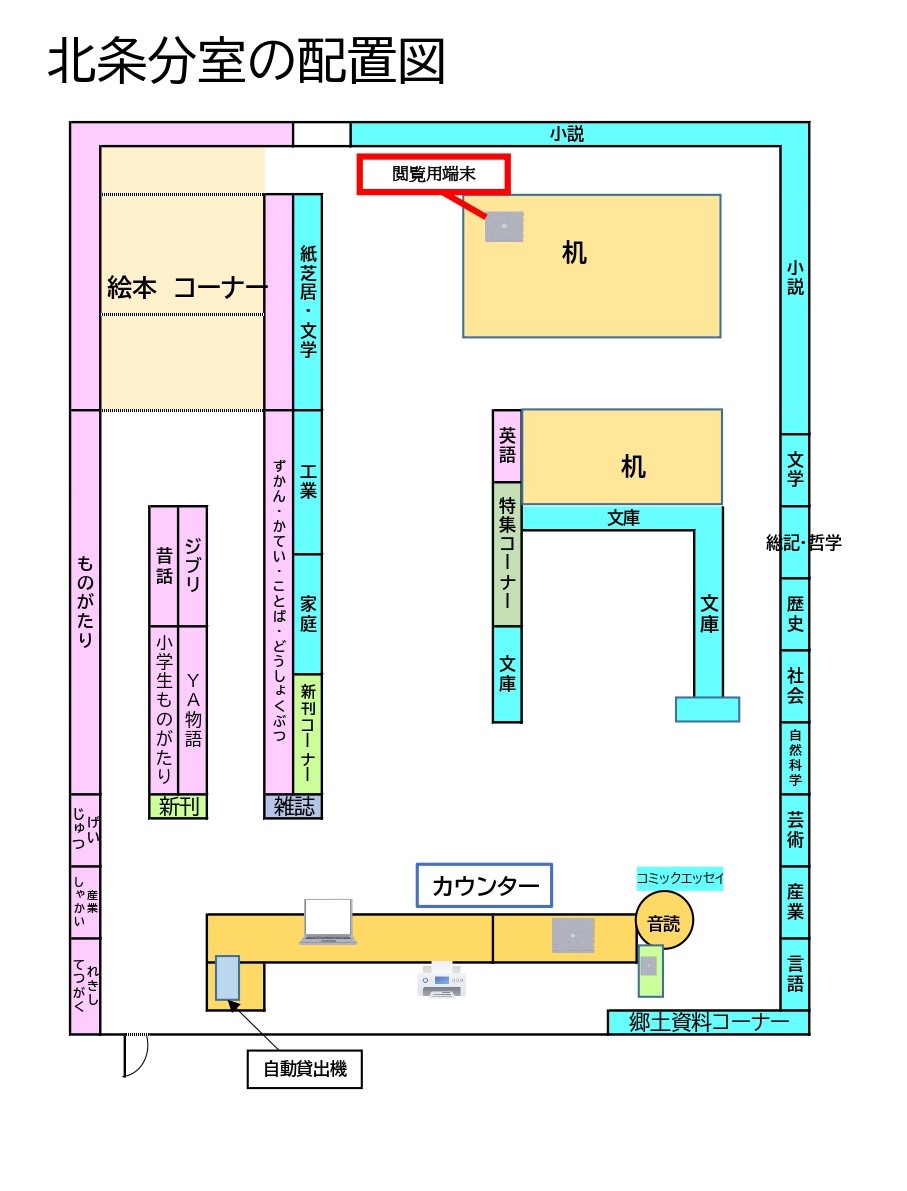 北条分室館内マップ