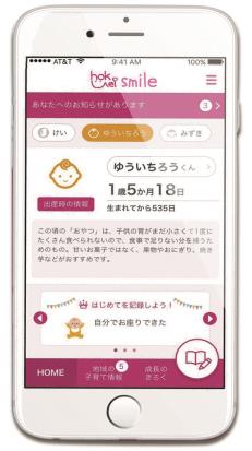 登録方法の画像