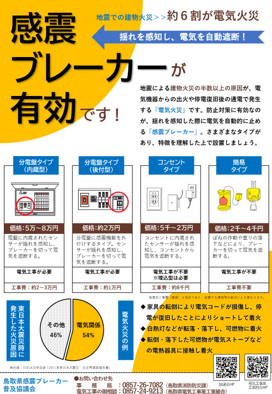 感震ブレーカーのチラシ