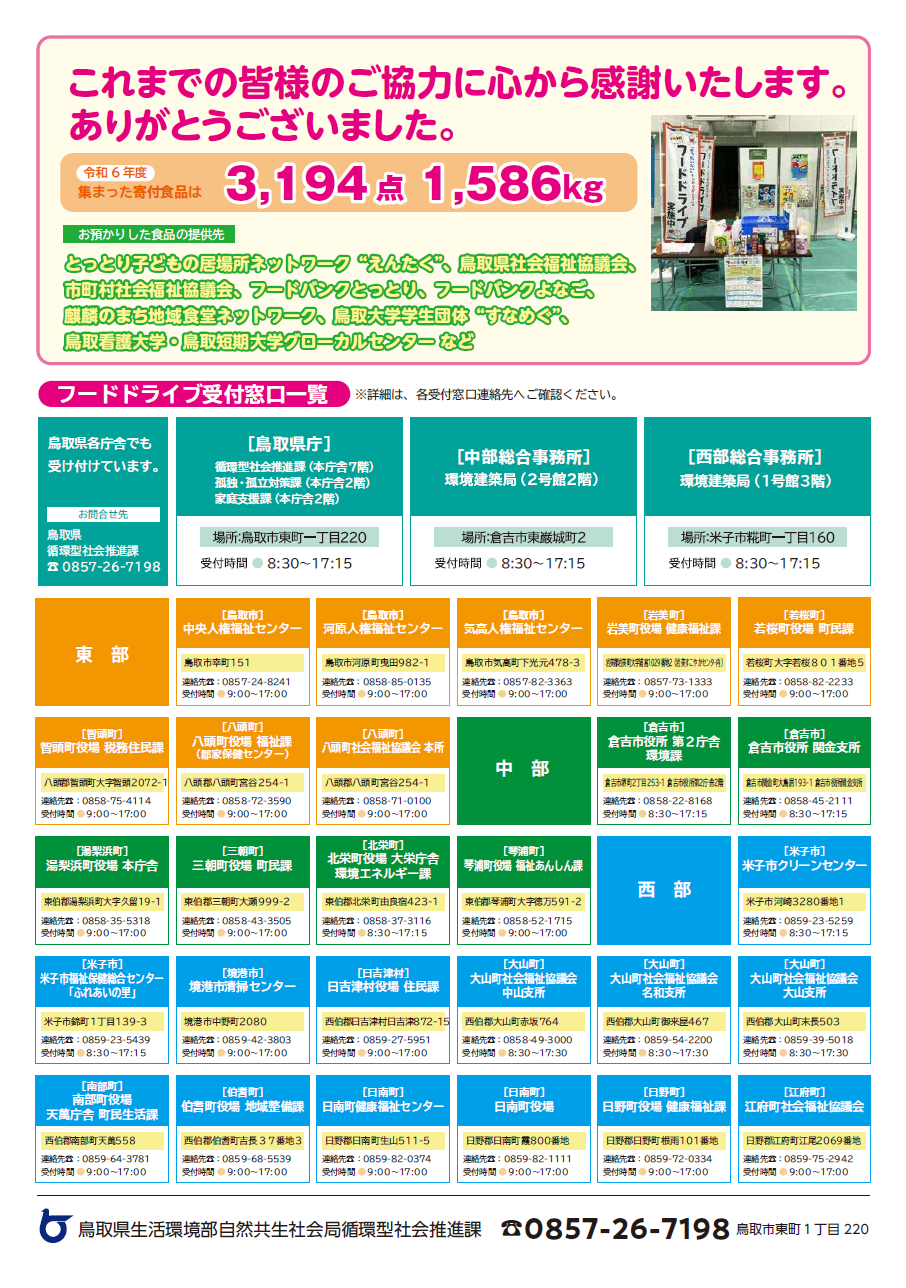 「もったいない」を「ありがとう」に～フードドライブ事業にご協力くださいの画像2