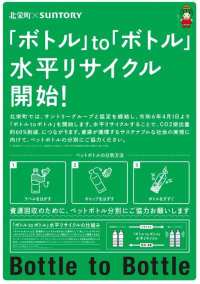 ペットボトルの「ボトルtoボトル」水平リサイクルの画像2