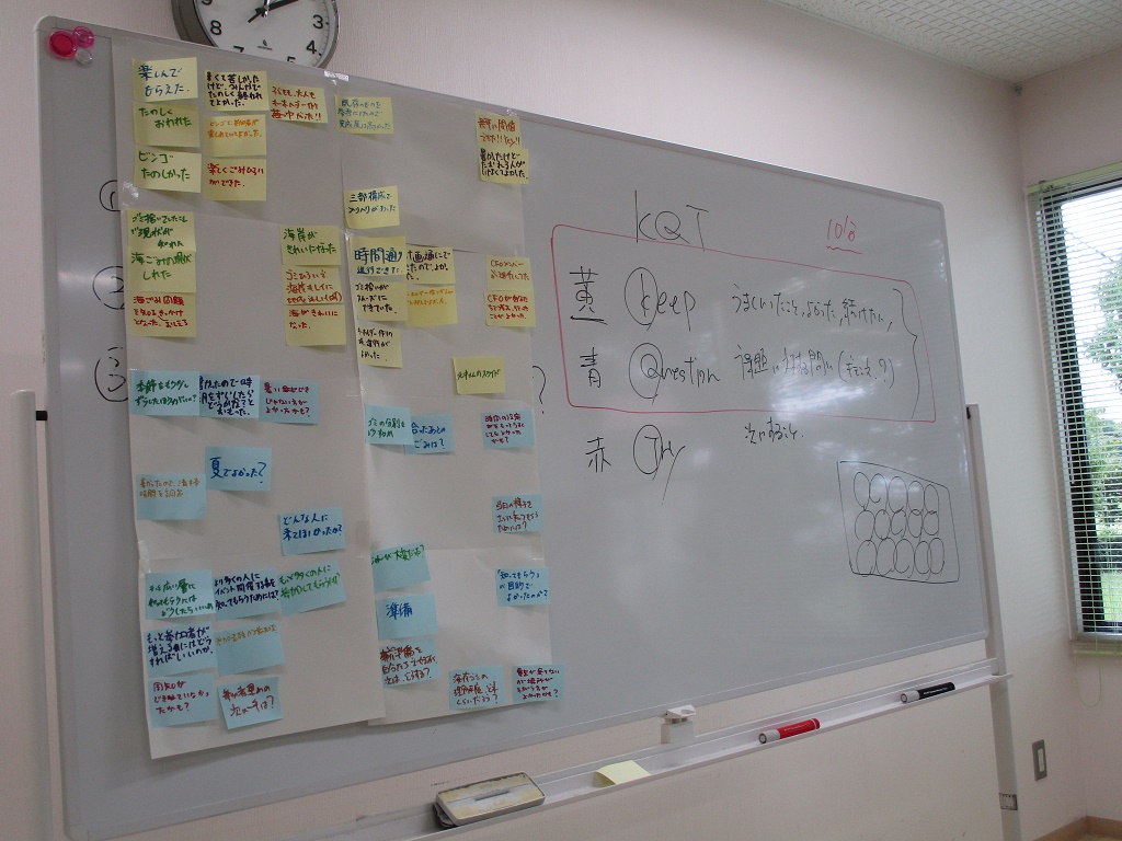 環境CFO会議の写真の画像2