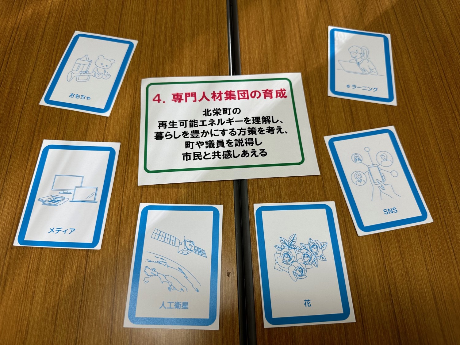 グループワーク7