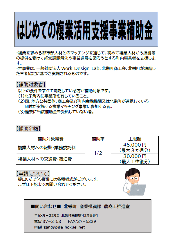 はじめての複業活用支援事業の画像