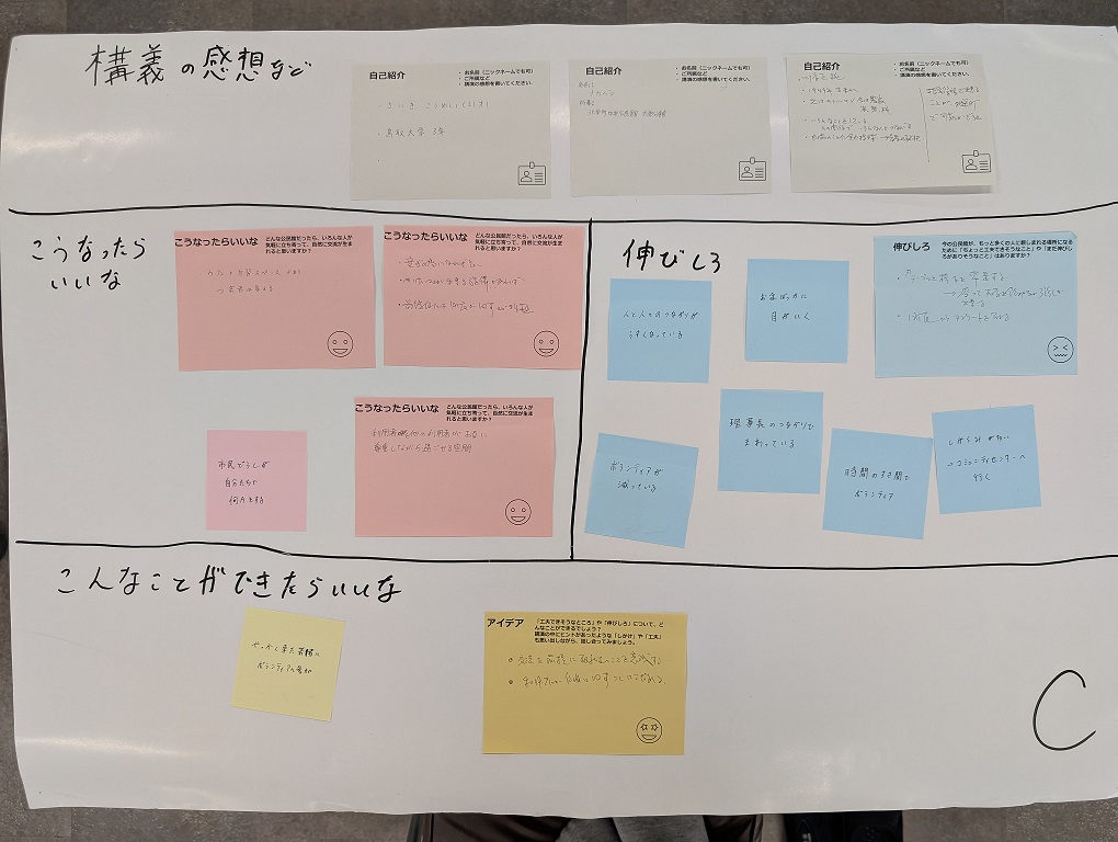 ワークショップ成果物の画像3