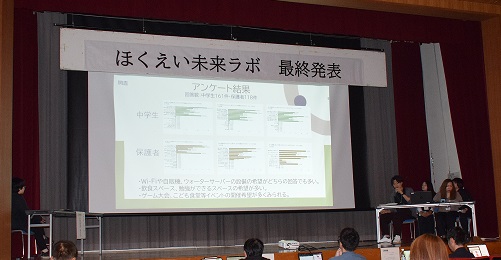 Cチーム発表の様子