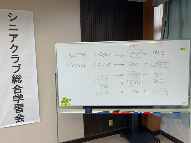 7月総合学習の画像4