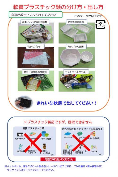 軟プラチラシ裏
