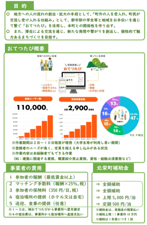 チラシ