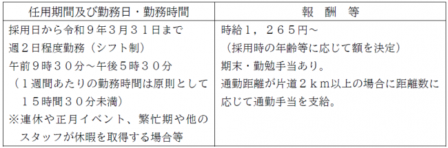 任用期間及び任用条件