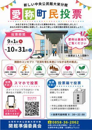 愛称町民投票チラシ