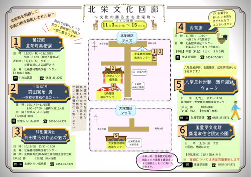北栄文化回廊チラシ